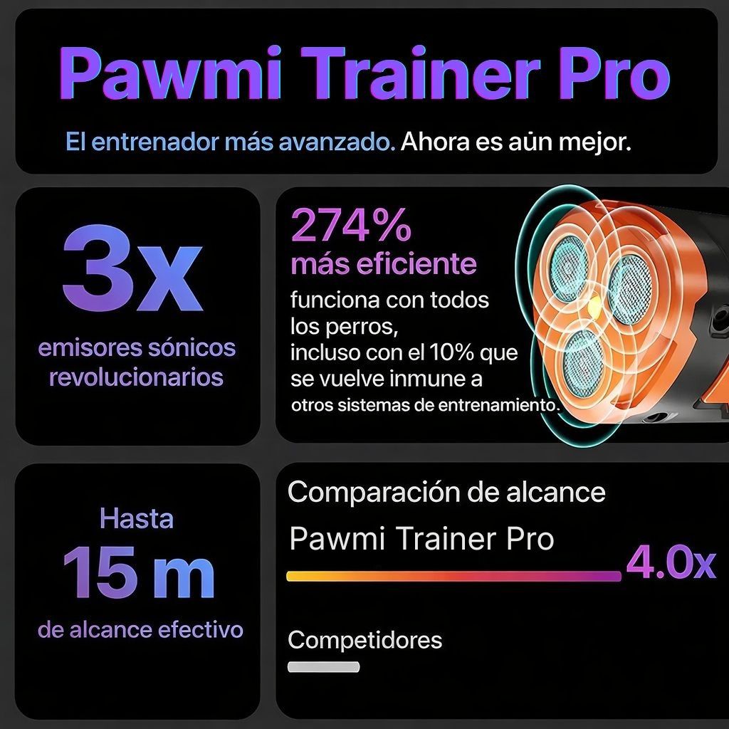 Especificaciones de mando ultrasónico para perros, frecuencia, alcance y modos de uso